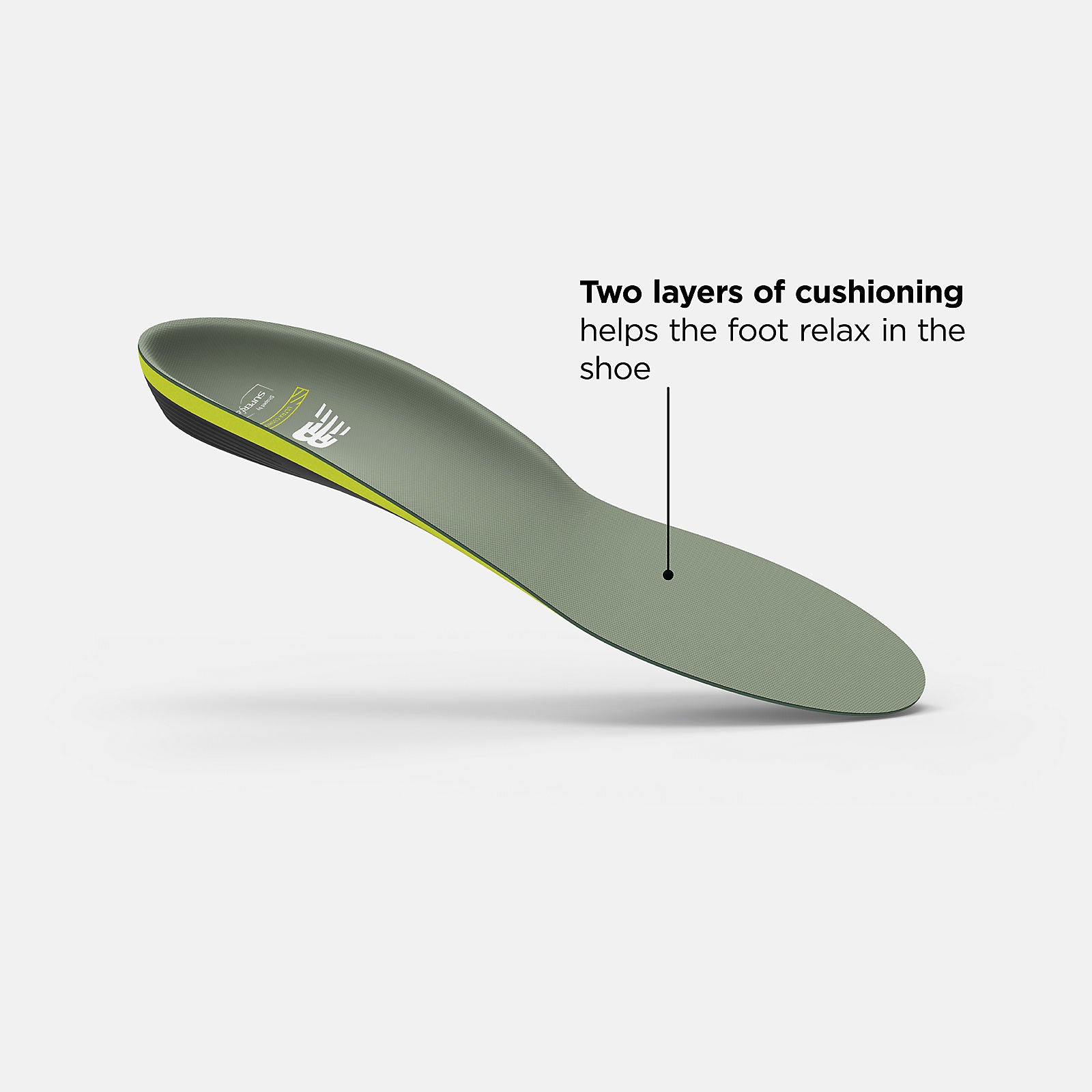 New Balance Running Ultra Cushion CFX Insole