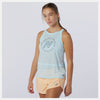 Pale Blue