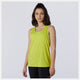 Sulpher Yellow